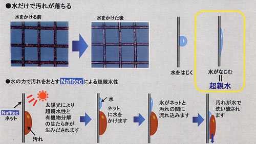 お掃除簡単.jpg