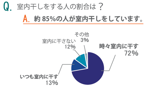 wariai.gif